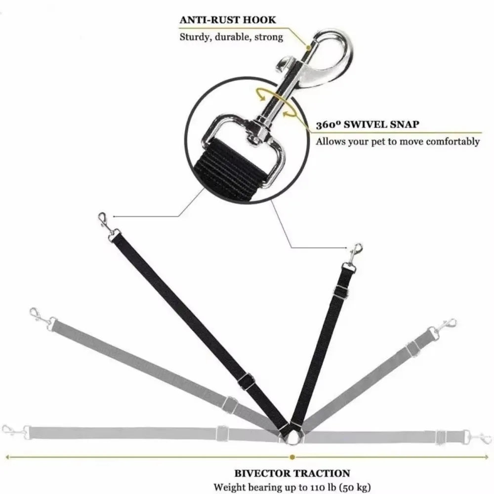 Ceinture de sécurité auto