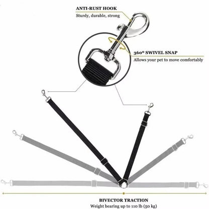 Ceinture de sécurité auto